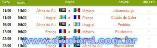 Tabela de jogos da Copa do Mundo 2010 na África do Sul