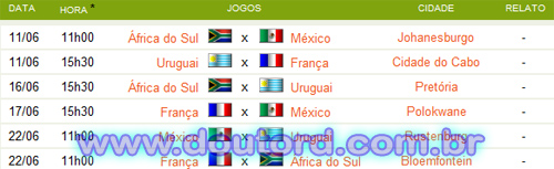 Copa do Mundo 2010 - Datas, calendário e horário dos jogos